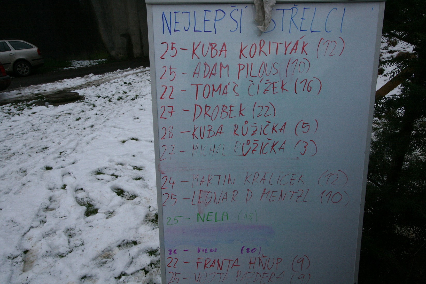 Tabulka střelců.jpg